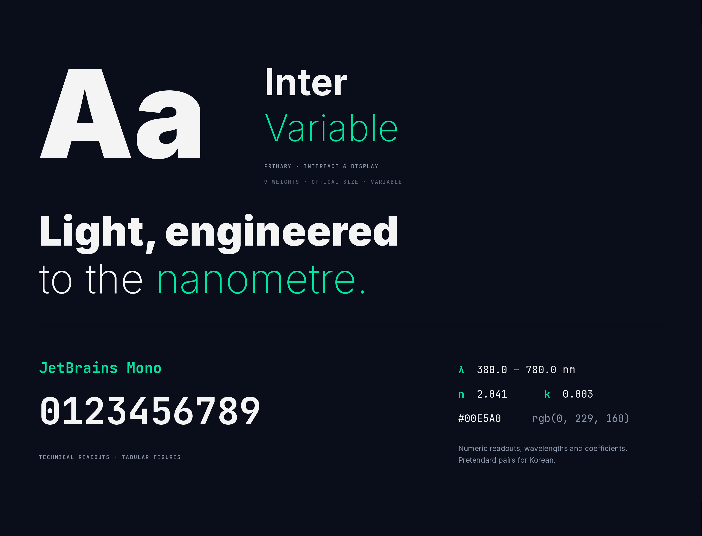 Phazic typography — Inter Variable & JetBrains Mono